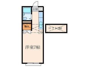 エステートピア武庫川の物件間取画像